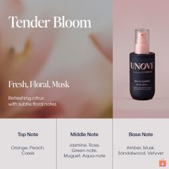 TINH CHẤT DẦU DƯỠNG UNOVE HƯƠNG NƯỚC HOA CHĂM SÓC TÓC ÓNG MƯỢT 70ml