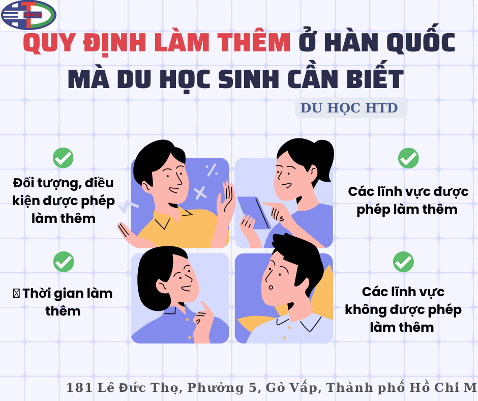  CÁC QUY ĐỊNH VỀ LÀM THÊM Ở HÀN QUỐC CHO DU HỌC SINH 