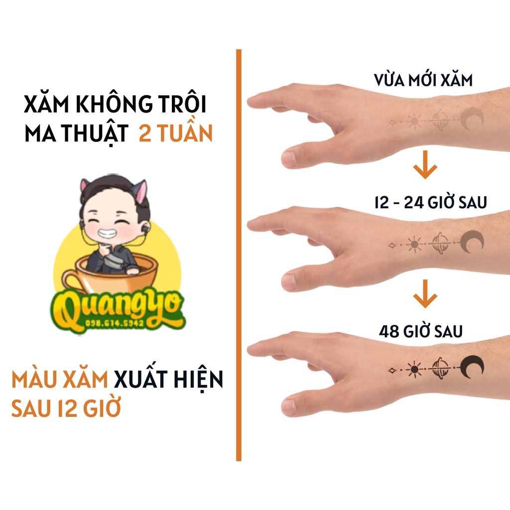 Ảnh Chống Trôi