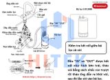  Thiết bị lọc nước lắp dưới bồn rửa Mitsubishi Cleansui EU201 