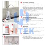  Máy lọc nước điện giải ion kiềm Mitsubichi Cleansui EU301 