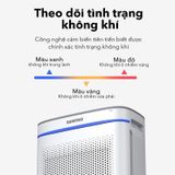  Máy lọc không khí SAMONO SW-APW200 - Bảo hành 12 tháng 