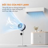  Quạt tuần hoàn không khí Gaabor GFD-N240A gió đối lưu độ ồn thấp 