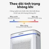  Máy lọc không khí SAMONO SW-APW200 