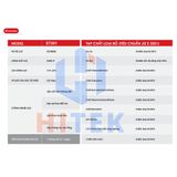  Thiết bị lọc nước Mitsubishi Cleansui ET201 Uống tại vòi 