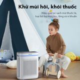  Máy lọc không khí SAMONO SW-APW200 