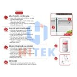  Thiết bị lọc nước lắp dưới bồn rửa Mitsubishi Cleansui EU202 