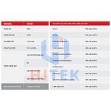  Thiết bị lọc nước lắp tại vòi Mitsubishi Cleansui EF201 - Uống trực tiếp 