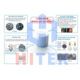  Thiết bị lọc nước lắp dưới bồn rửa Mitsubishi Cleansui EU202 