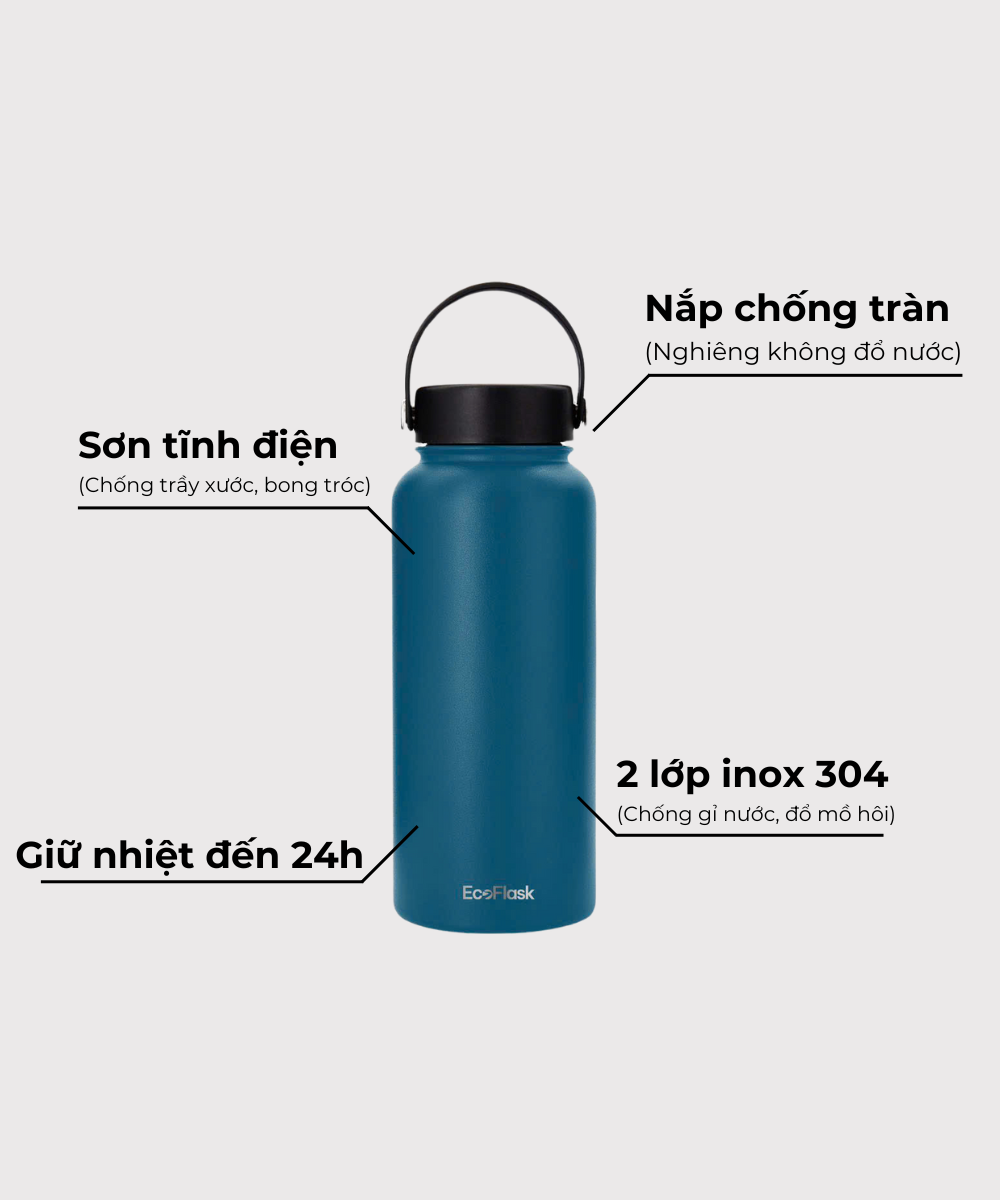 Bình giữ nhiệt EcoFlask 1000ml hàng ngày - (A08)