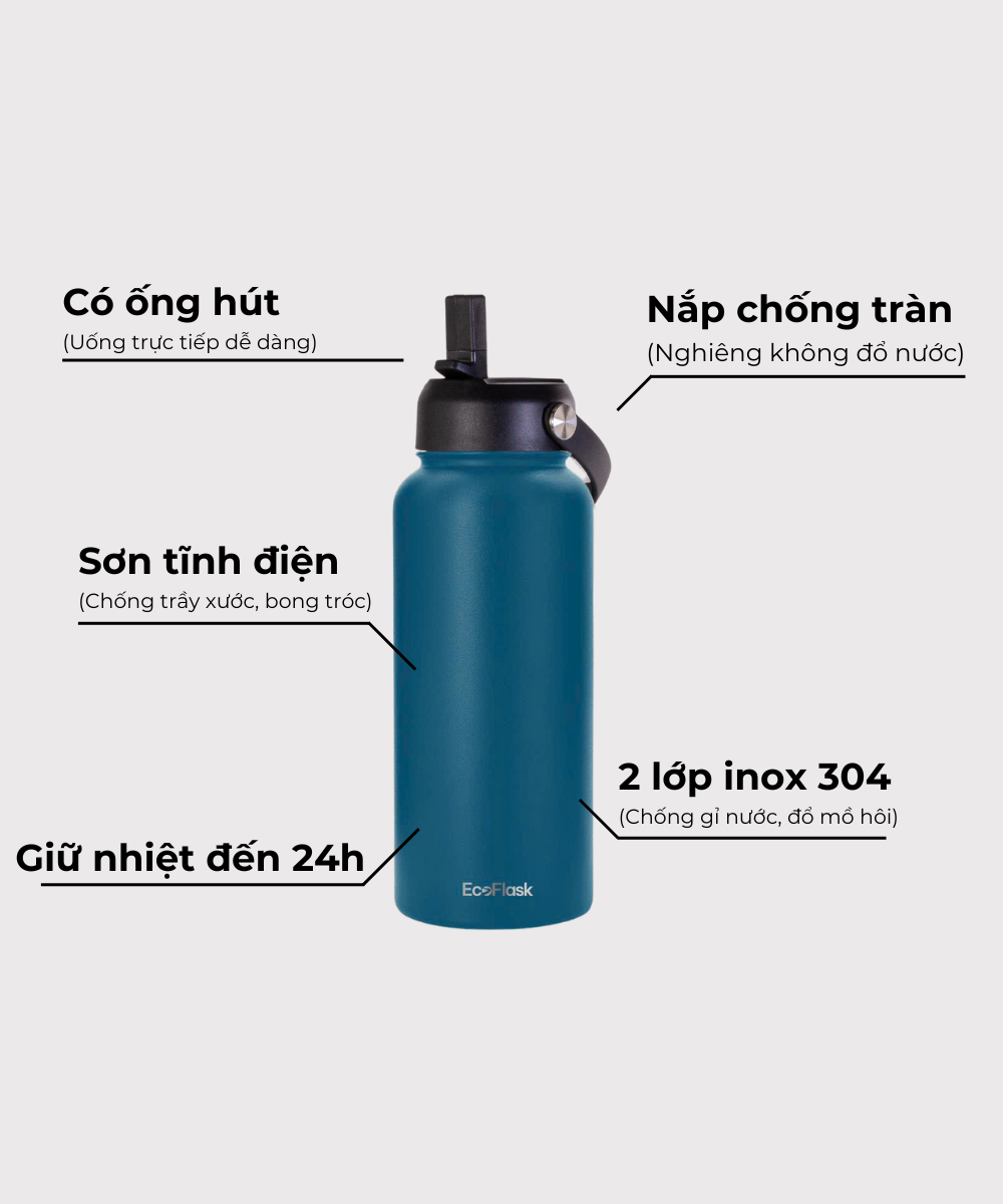 Bình giữ nhiệt EcoFlask 1000ml có ống hút - (C08)