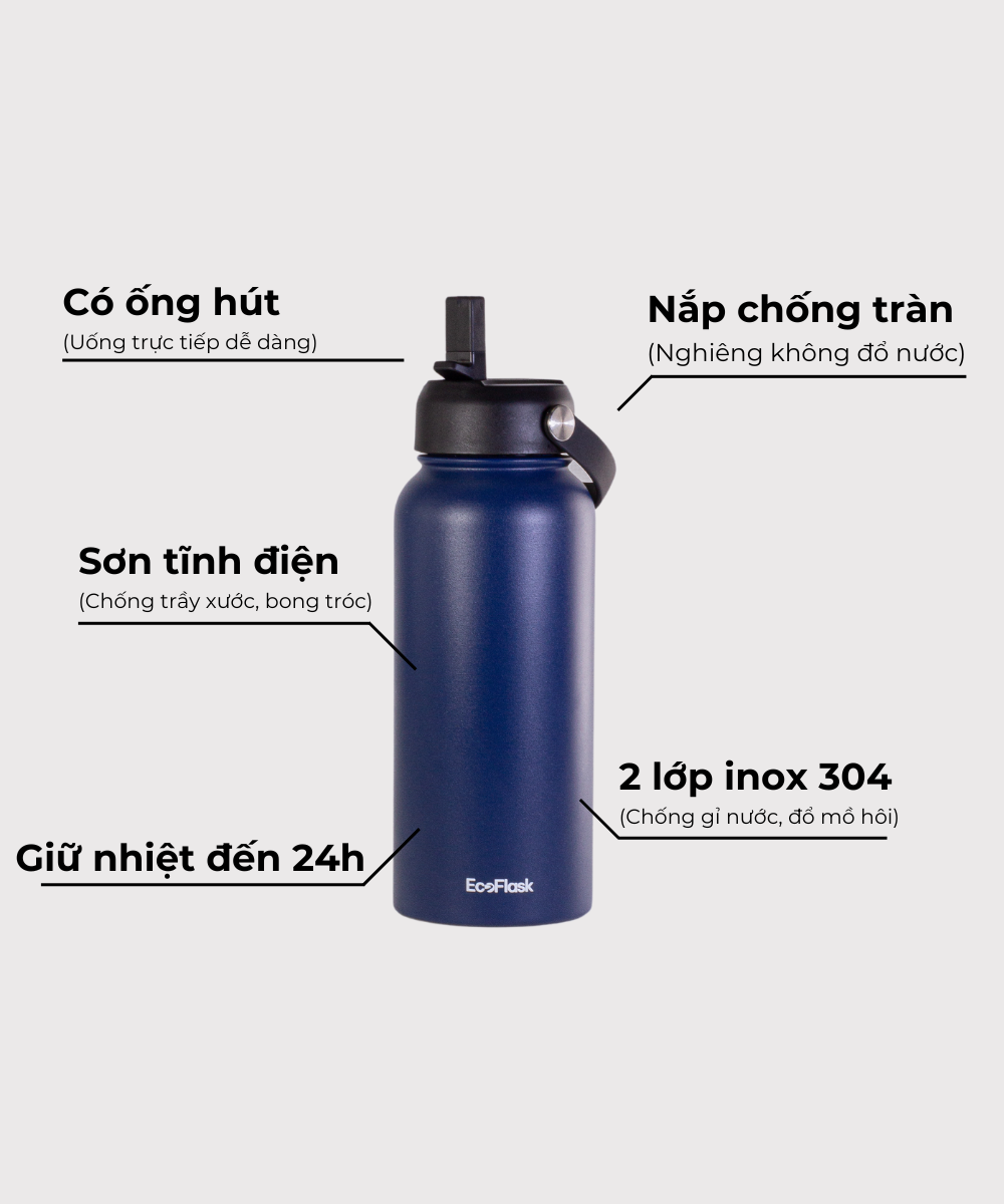 Bình giữ nhiệt EcoFlask 1000ml có ống hút - (C06)