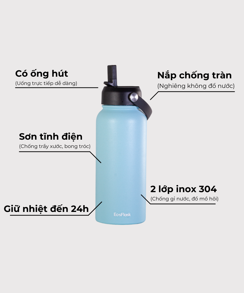 Bình giữ nhiệt EcoFlask 1000ml có ống hút - (C07)
