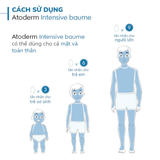  Kem dưỡng ẩm chuyên sâu cho da rất khô và nhạy cảm Bioderma Atoderm Intensive Baume 500ml 