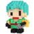 Zoro