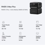  Trạm sạc di động Ecoflow River 3 Plus 