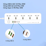  Ổ cắm điện đa năng Lumias LM-C5614P 