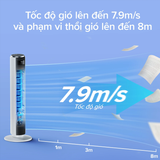  Quạt Tháp Levoit Classic 36-Inch 