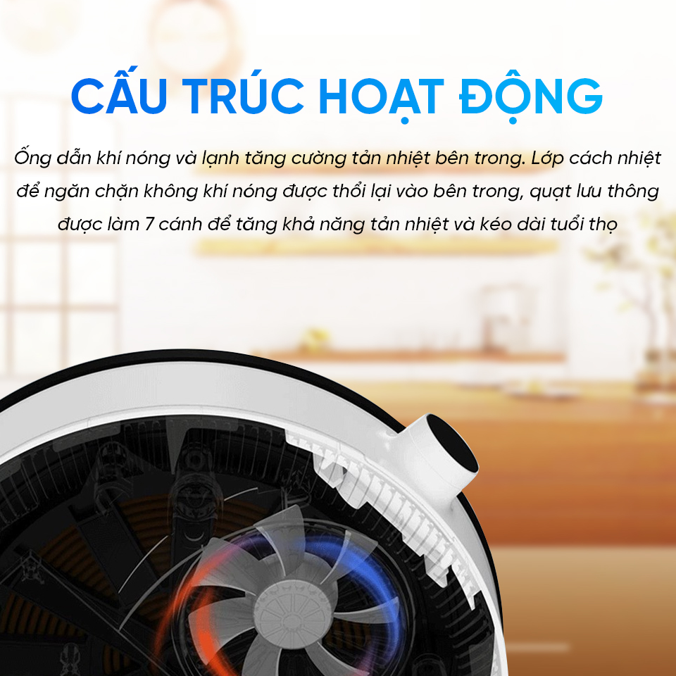 Bếp điện từ Xiaomi Mijia DCL002CM – Xiaomi Store