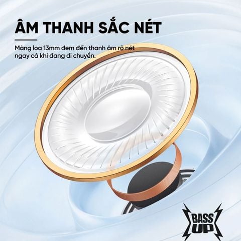  Tai nghe Anker Soundcore K20i 