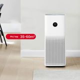  Máy lọc không khí Mi Air Purifier 4 Pro 