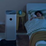  Máy lọc không khí Mi Air Purifier 4 Pro 