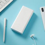  Pin sạc dự phòng Xiaomi 20.000 mAh 18W PLM18ZM 