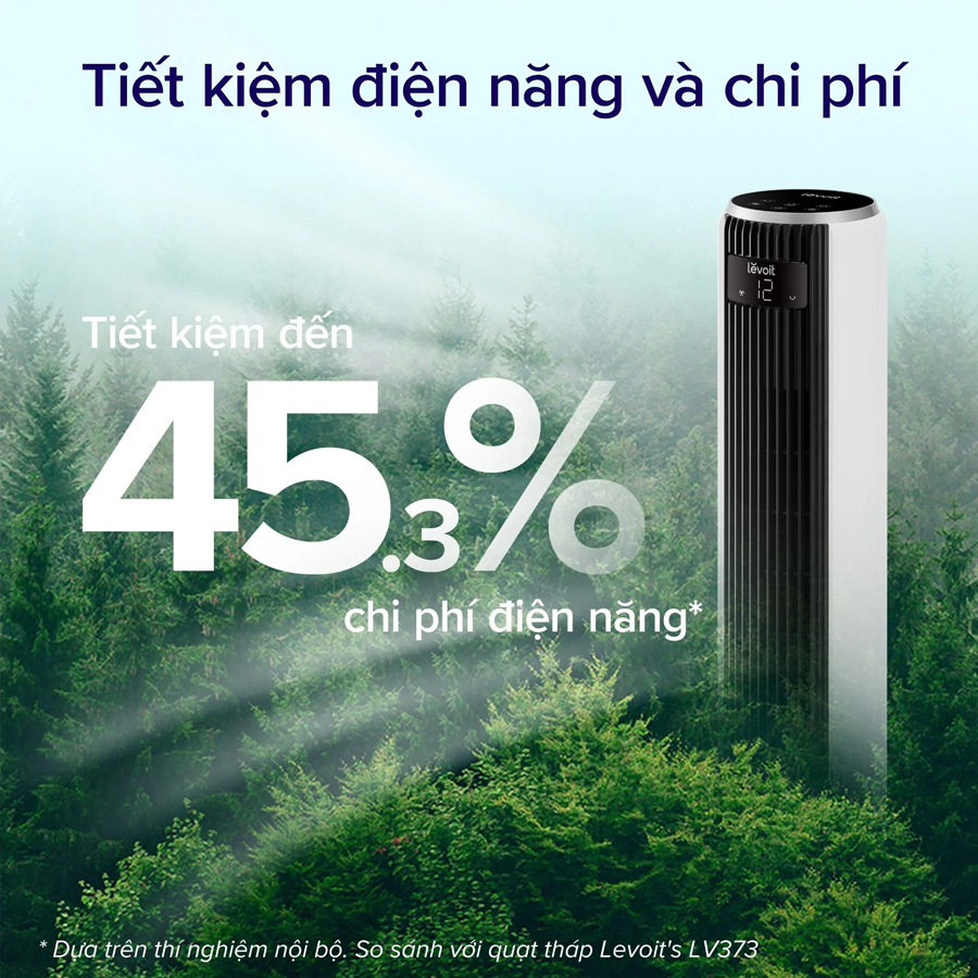  Quạt Tháp Levoit Classic 36-Inch 