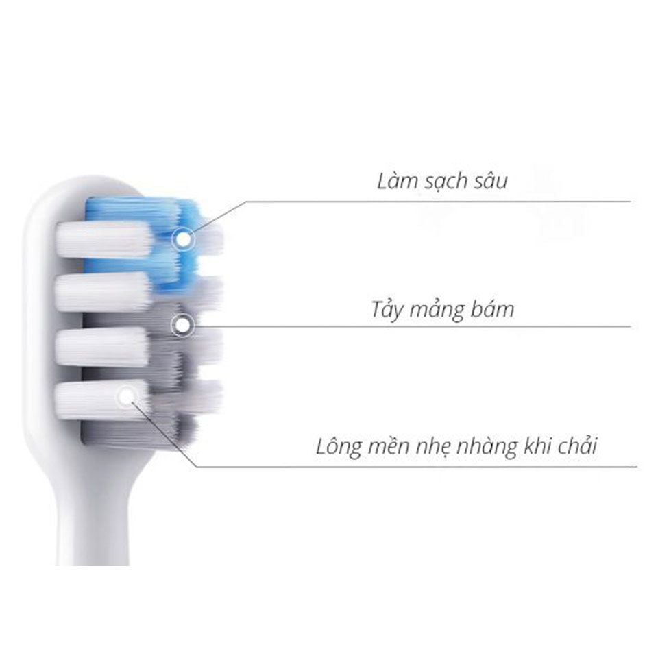 Bàn chải điện Xiaomi DRBEI Sonic BETC01 – Xiaomi Store HN