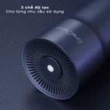  Máy lọc không khí khử mùi ô tô CW-C02 