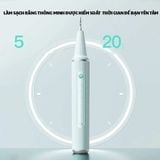  Máy cạo vôi răng Xiaomi Dr.Bei T3 
