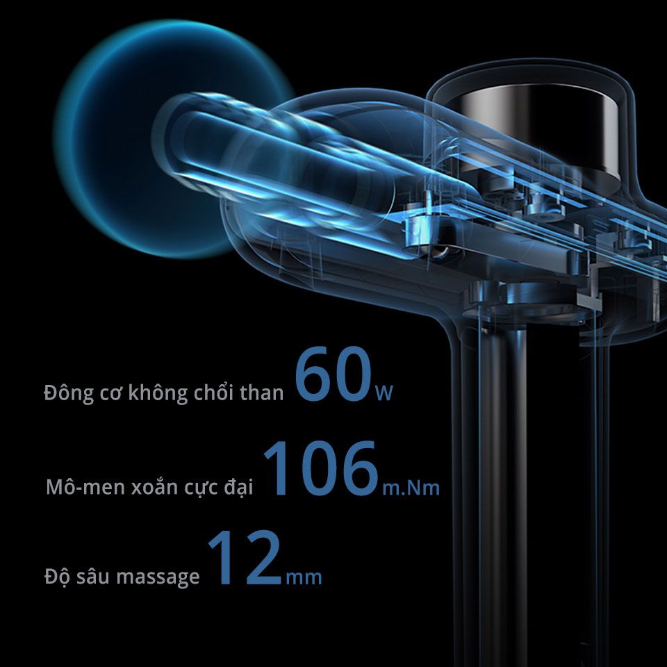 Súng Massage Yunmai Pro Basic – Xiaomi Store HN