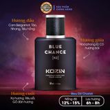 Nước hoa nam cao cấp KOZIN BLUE CHANCE N2 50ml (gốc hương Bleu De Chanel)