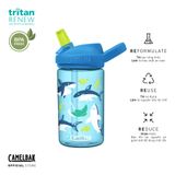  Bình Nhựa 400ml | Eddy + Kids Bottle 