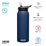  Bình Giữ Nhiệt Nóng Lạnh 1L | EDDY Water Bottle, Insulated SST 