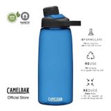  Bình Nhựa 1L | Chute Mag Water Bottle 