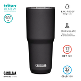  Ly Giữ Nhiệt HORIZON™ 900ml | HORIZON™ Bottle, Insulated SST 