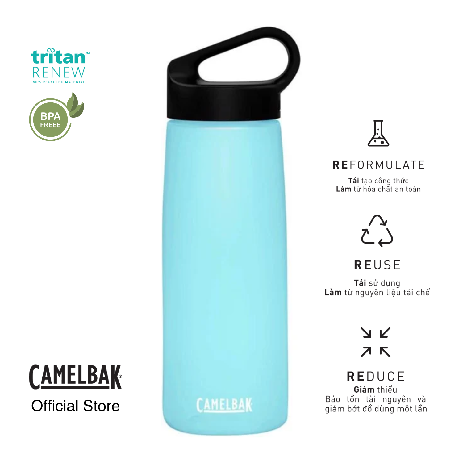 Camelbak Pivot Echo Water Bottle, 32 oz.