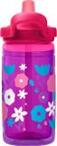  Bình Giữ Nhiệt 2 lớp 400ml | Eddy Kids Bottle, Insulated 