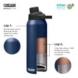  Bình Giữ Nhiệt Nóng Lạnh 1L | EDDY Water Bottle, Insulated SST 