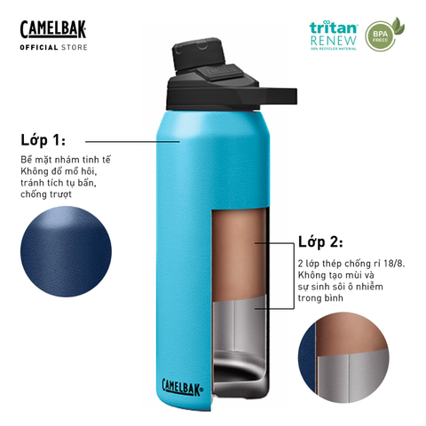  Bình Giữ Nhiệt Nóng Lạnh 1L | Chute Mag Water Bottle, Insulated SST 