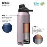  Giữ Nhiệt Nóng Lạnh 1L | Chute Mag Water Bottle, Insulated SST 