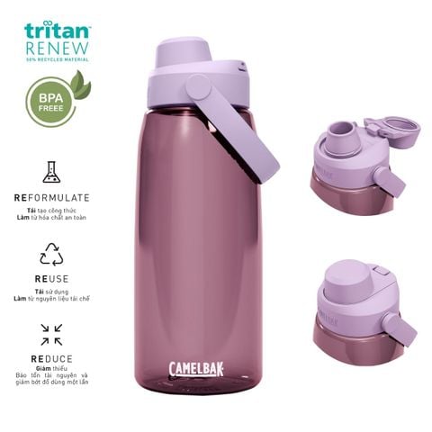  Bình Nhựa quai xách | Thrive Chug 