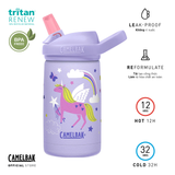  Bình Giữ Nhiệt SST 350ml | Eddy Kids SST Bottle 