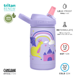  Bình Giữ Nhiệt SST 350ml | Eddy Kids SST Bottle 