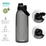  Bình Nhựa quai xách | Thrive Chug 
