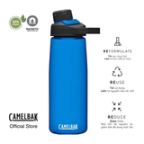  Bình Nhựa 710ml | Chute Mag Water Bottle 