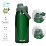  Bình Nhựa quai xách | Thrive Chug 