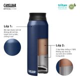  Bình Giữ Nhiệt Nóng Lạnh 620ml | Hot Cap Water Bottle, Insulated SST 