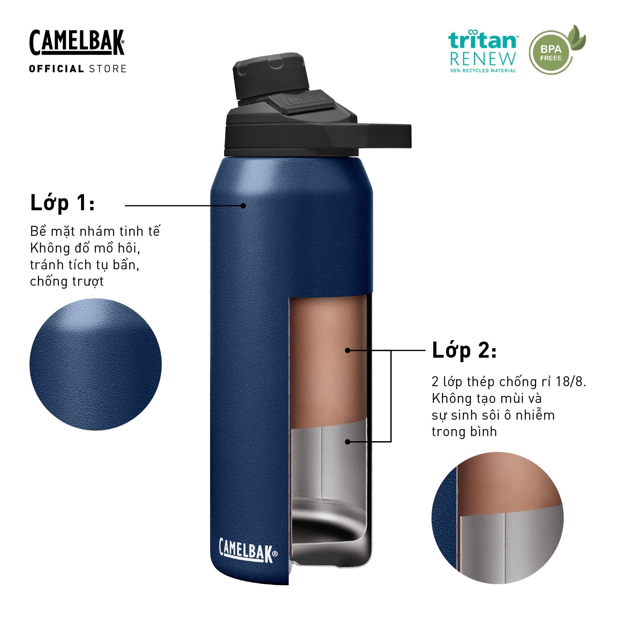  Bình Giữ Nhiệt Nóng Lạnh 1L | EDDY Water Bottle, Insulated SST 